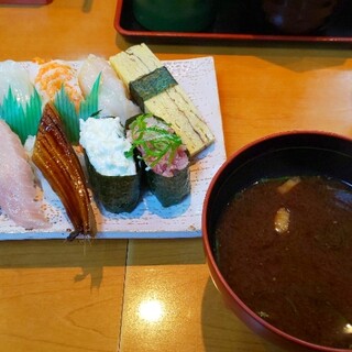伊勢 志摩 鳥羽で人気の寿司 鮨 ランキングtop 食べログ 伊勢 志摩 鳥羽で人気の寿司 鮨 ランキングtop 食べログ