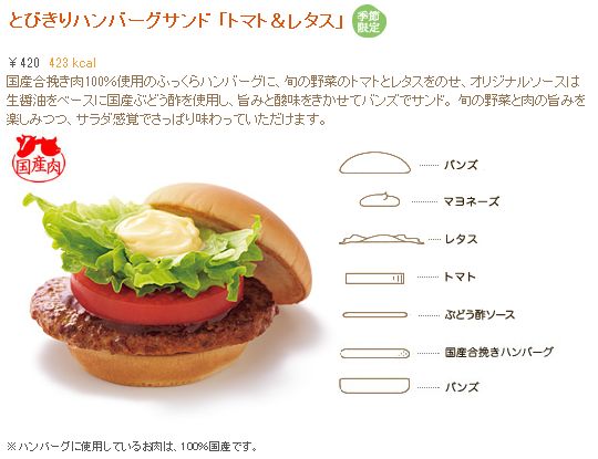 写真 モスバーガー 勝川店 勝川 ｊｒ ハンバーガー 食べログ