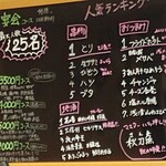 居酒屋 こういち - メニュー