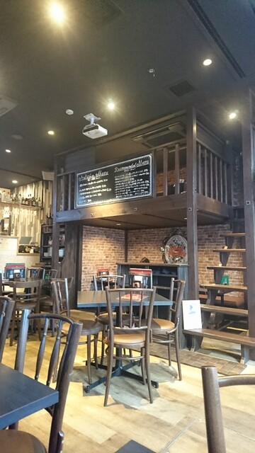 Pizza Bar Napoli 甲府中央 甲府 イタリアン ネット予約可 食べログ