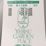 ガストロノミー ジョエル・ロブション - 