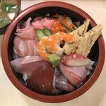 Sushikyuu - ちらし丼。
                        美味し。