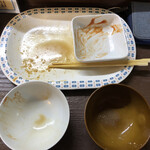 居喰処 光 - 2020/11/09
      本日の日替り 豚ロース生姜焼き定食 500円