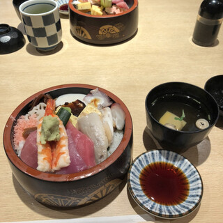 小田原でランチに使える魚介 海鮮料理 すべて ランキング 食べログ 小田原でランチに使える魚介 海鮮料理 すべて ランキング 食べログ