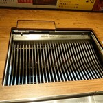 和牛職人 赤坂本店 - 