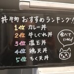 麺屋 坂本01 - 丼物おすすめランキング