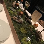 アルカナイズ - 