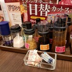 ステーキリバーベ - 