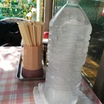 峰来軒 - テラス席用水ボトル