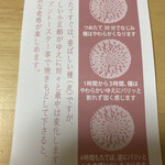 不朽園 本店 - 説明書き