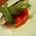 三文銭 - ある日の「酒膳」から