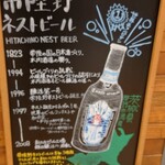 Hitachino Brewing - 