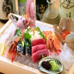 Sandaimefurarisushiandoodaidokorofurari - 【原価１００%！】ふらり史上最高！本気の刺盛り
      漁港から直送している新鮮なお魚をふんだんに盛った本気の刺身の盛り合わせ！ほぼ原価100%メニューの赤字覚悟の商品となっております！日頃の感謝の意味を込めてお客様に楽しんで頂く為にこのメニューを考えました！ぜひ当店に来たら注文してその味をお確かめ下さい♪