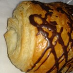 ガロパン - 別角度から