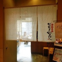 ひつまぶし名古屋備長 マロニエゲート銀座1店 - 