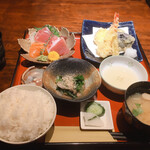 旨魚ふくしま - 