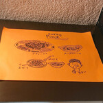 カリー プンジェ - 