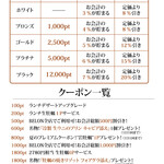 貯まったポイントはクーポンと交換！