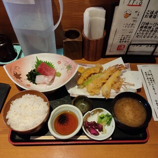 八王子市内の隠れた名店の千円以下のランチ25選 食べログまとめ 八王子市内の隠れた名店の千円以下のランチ25選 食べログまとめ
