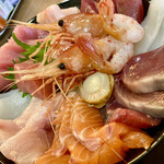 居酒屋 やっとる? - 