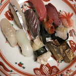 Nobuzushi - 