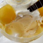 銀座ウエスト 銀座本店  - 