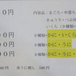 日本橋海鮮丼 つじ半 - 