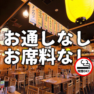帯広でおすすめのグルメ情報 二次会 をご紹介 食べログ