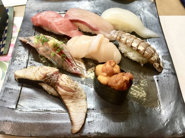 奴 本郷三丁目 寿司 食べログ 奴 本郷三丁目 寿司 食べログ