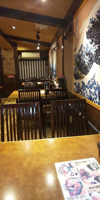 さかなや道場 所沢駅前店 所沢 居酒屋 ネット予約可 食べログ さかなや道場 所沢駅前店 所沢 居酒屋 ネット予約可 食べログ