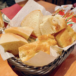 ヴィネリア グーフォ - 突き出し　パン