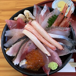 鳥取市 鳥取県東部でおすすめのグルメ レストランガイド 食べログ 鳥取市 鳥取県東部でおすすめのグルメ レストランガイド 食べログ