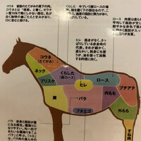 馬春楼 北新地総本店 - 