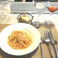 La Brianza - 濃厚ナッツソースでワインも進んじゃうわ♡