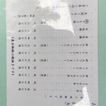 炭焼うな富士 - 