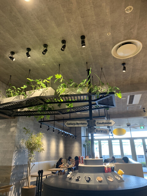 Eggs 'n Things Rarapotonagoyaminatoakurusuten photo 4