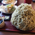 名古屋 小見川 そば 食べログ 名古屋 小見川 そば 食べログ