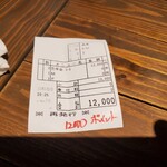 海鮮 イタリアンバル ルチアーノ - 今回は全てポイントでのお支払いですよ〰️‼️