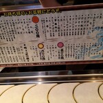 回転寿司 ぱさーる - メニュー