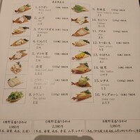 御膳房 銀座店 - 