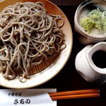 さちの - 