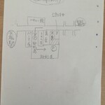 甘党 志ん朝 - 駐車場のご案内