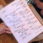 酒場 井倉木材 - 