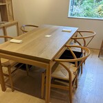 エヴァム・エヴァ・ヤマナシ・アジ - 