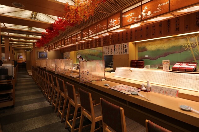 Ganko Sanjo Honten photo 4