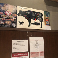 焼肉 大貫 -  焼肉 大貫 -