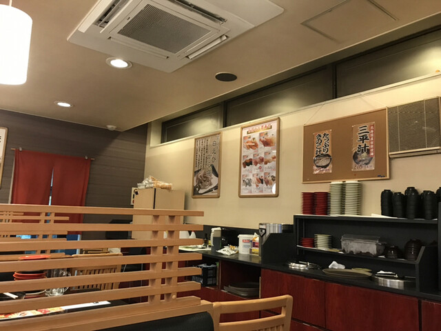 ちょいす 室蘭中央店 室蘭 回転寿司 食べログ ちょいす 室蘭中央店 室蘭 回転寿司 食べログ