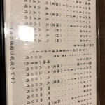 炭焼うな富士 - 