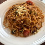 ピーターラビット - 