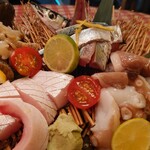 立呑み処 まるや - 